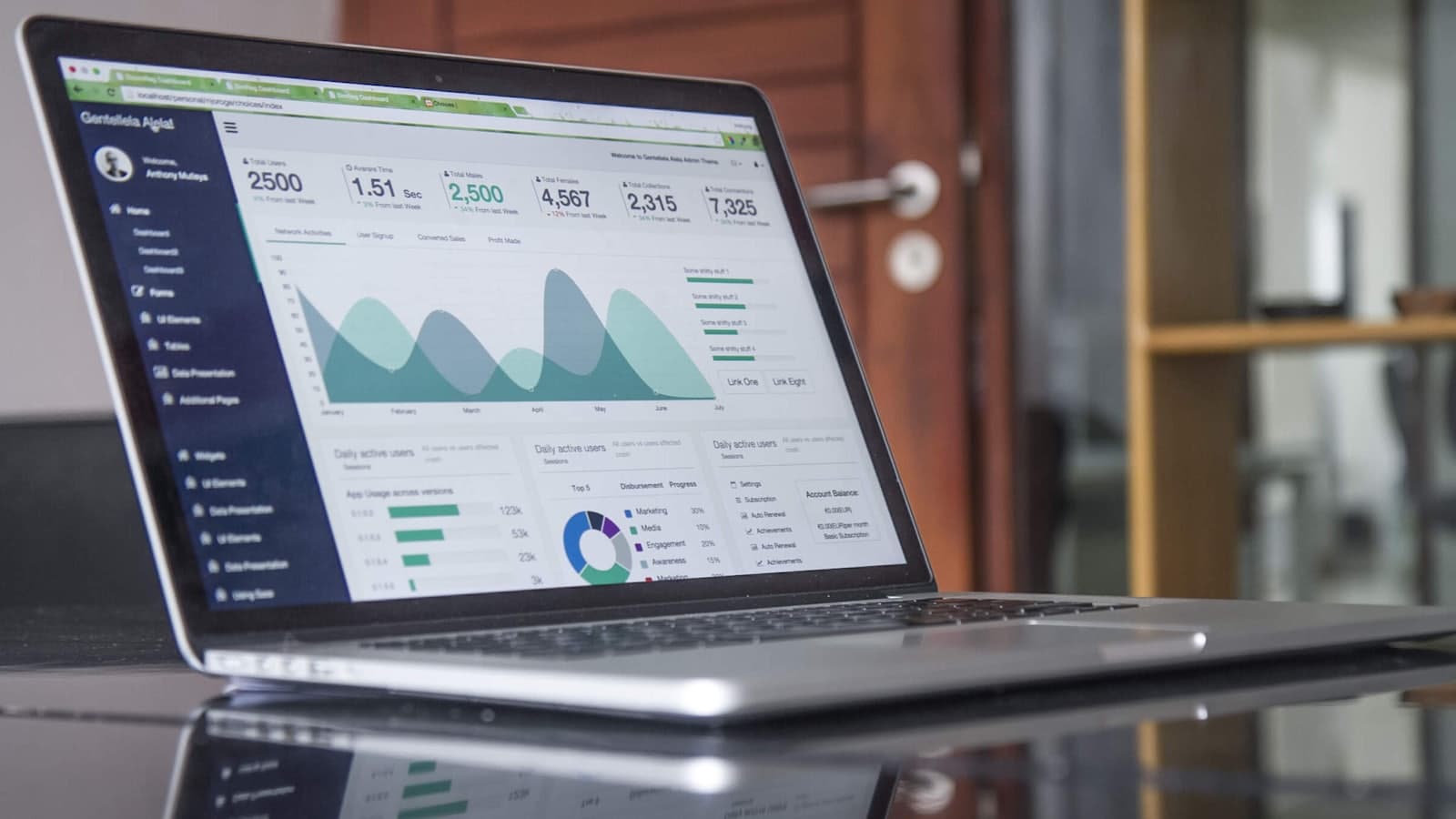 Qiyas digital transformation index by the Digital Government Authority