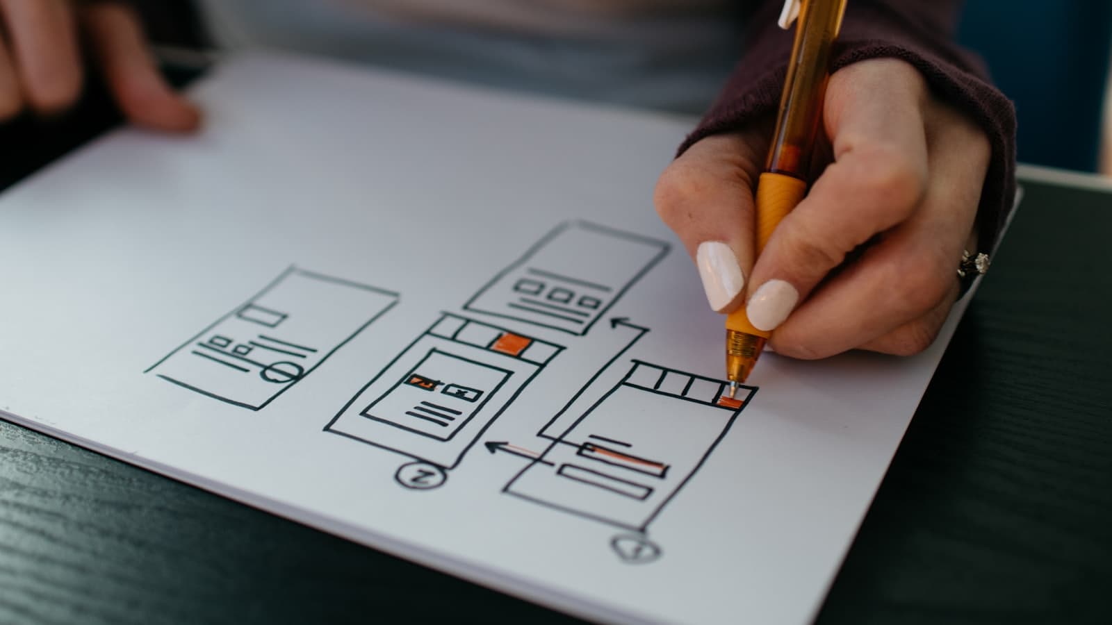 نمذجة العمليات بمعيار BPMN 2.0